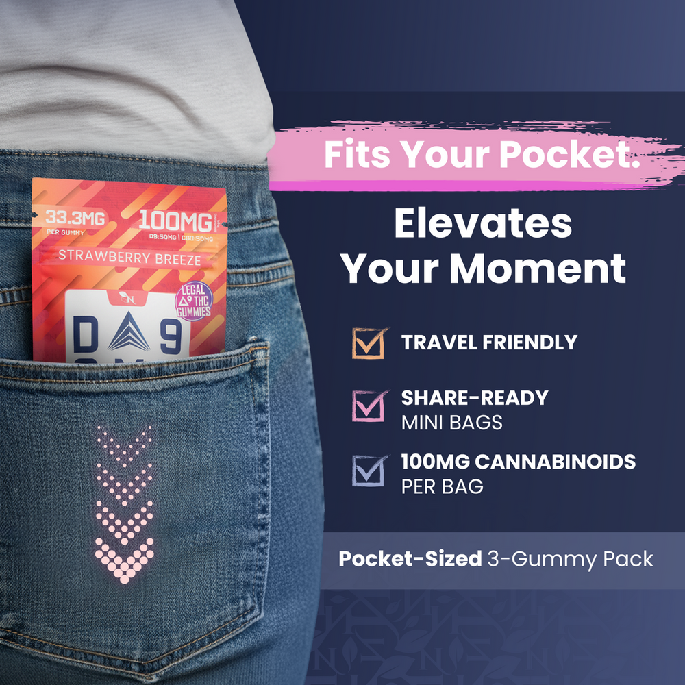 Delta 9 Gummy Bags 3CT Features