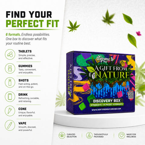 Discovery Box format guide comparing tablets, gummies, shots, drink, cone and vape options