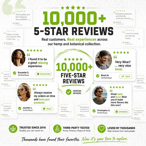 Customer review collage highlighting more than 10,000 five-star reviews across hemp and botanical products