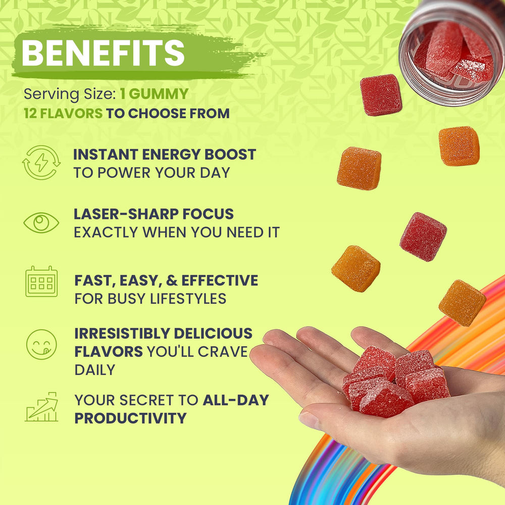 Cherryland CBG Gummies - Sativa Benefits