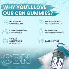 CBN Gummies for sleep Sour Mango Indica competitive advantage