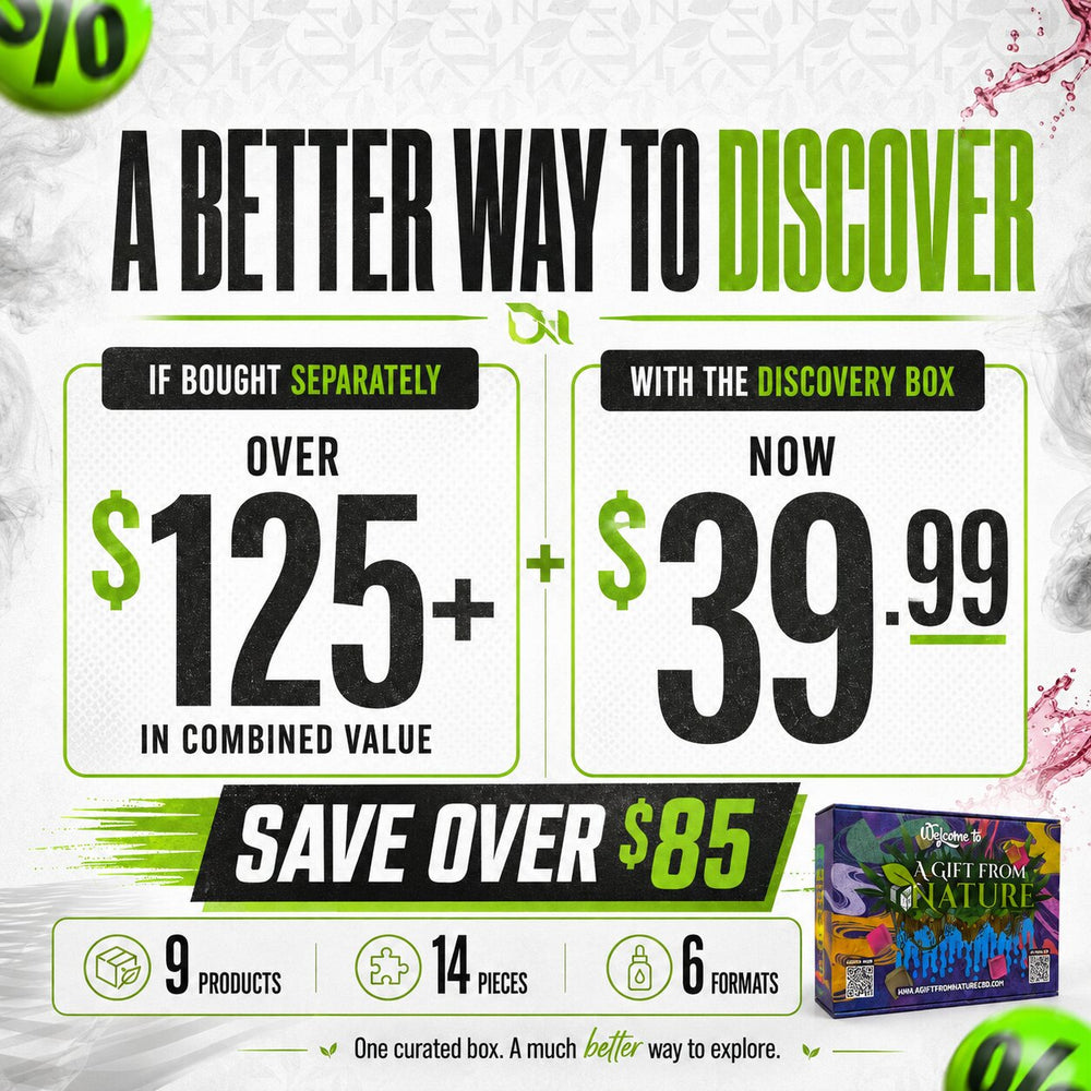 Discovery Box value comparison showing over $125 in combined value for $39.99, with 9 products, 14 pieces and 6 formats