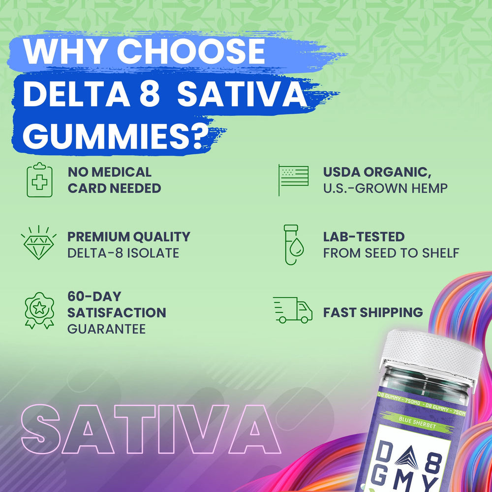 DELTA 8 Gummies for uplifting Blue Watermelon Sativa competitive advantage
