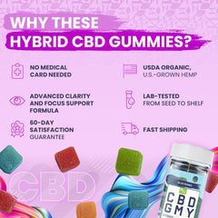 CBD Gummies for balance Watermelon Zkittlez hybrid additional benefits