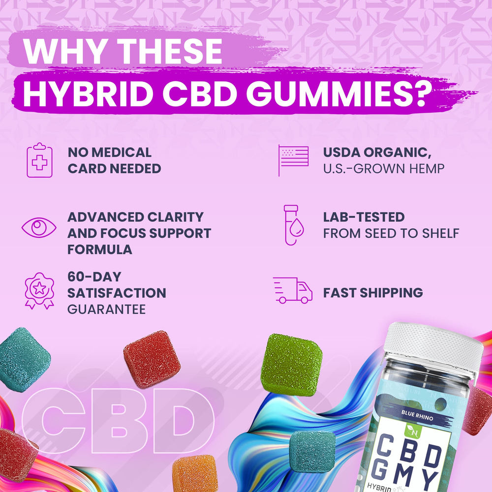 CBD Gummies for balance White Mimosa hybrid additional benefits