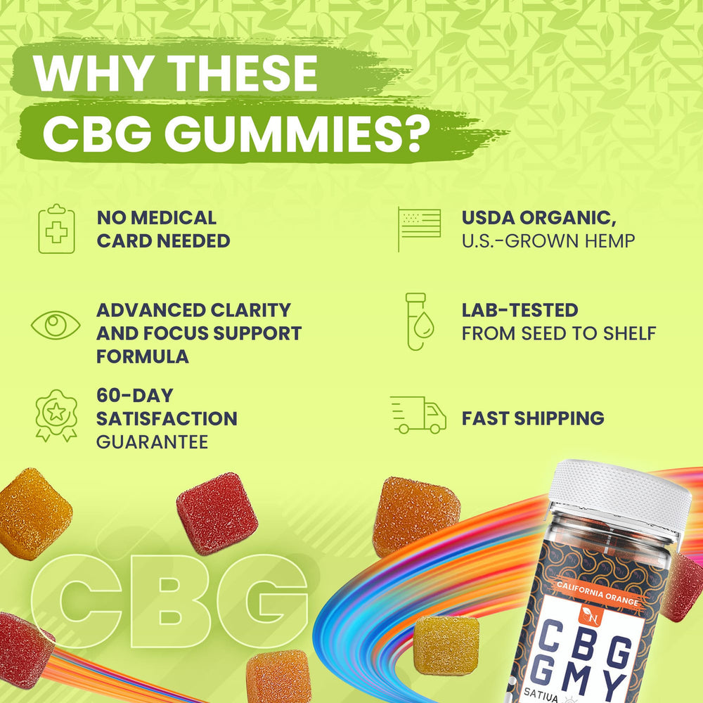 Raspberry Breath CBG Gummies - Sativa Benefits