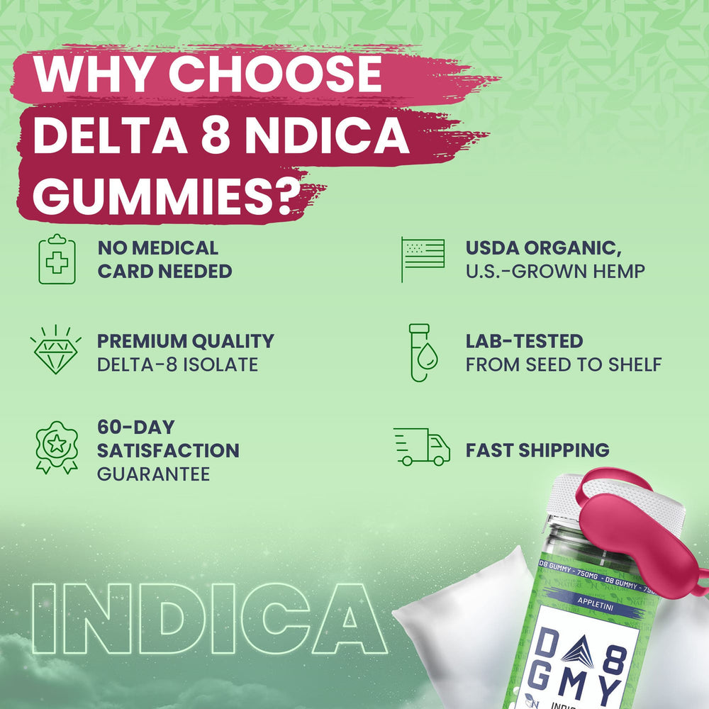 DELTA 8 Gummies for sleep Raspberry Kush Indica competitive advantage
