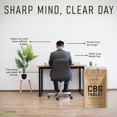 CBG Nano Tablets for daily clarity and focus