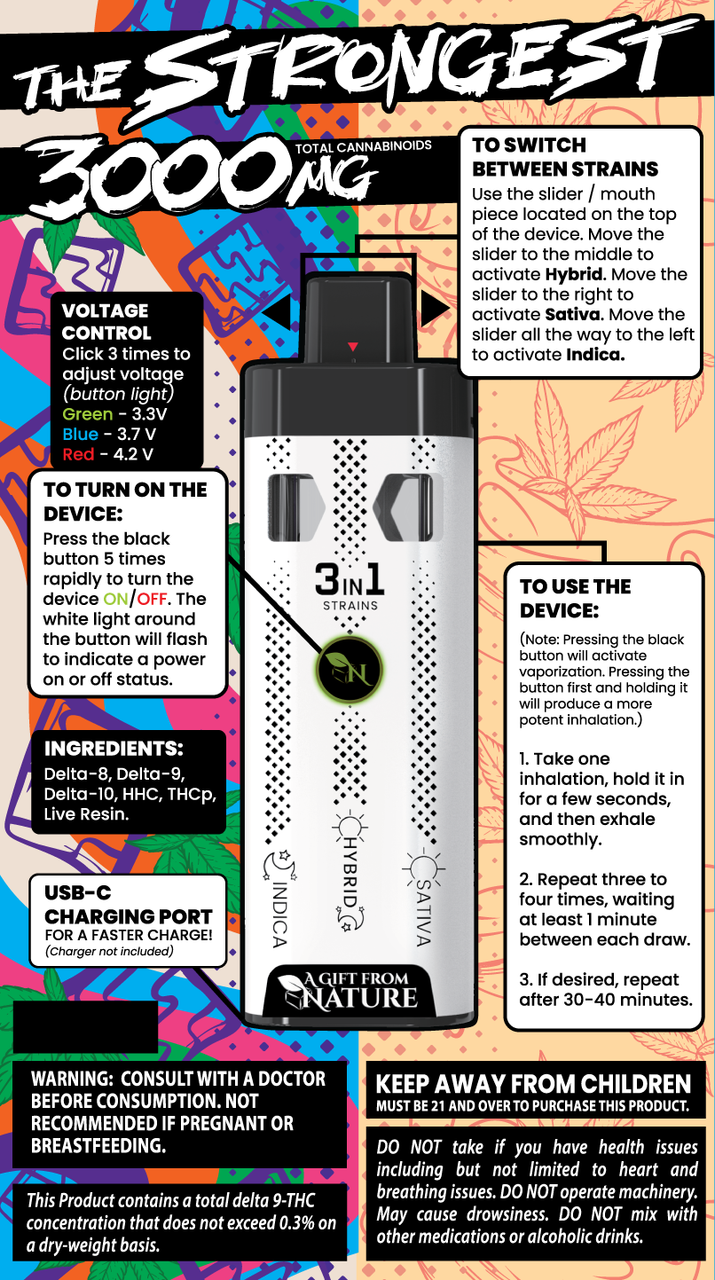 The Strongest 3000 MG" vape in Cereal Toasted Cinnamon flavor by A Gift From Nature. Features Δ8, Δ9, Δ10, HHC, THCp, live resin, and 3 strain types packache backside